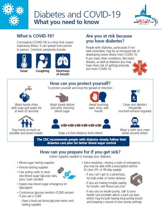 Diabetes and COVID-19: What You Need to Know – Capital Diabetes ...